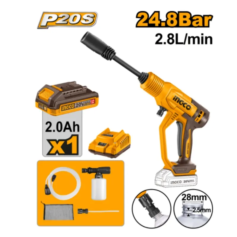 Karcher 20v ingco 24.8Bar